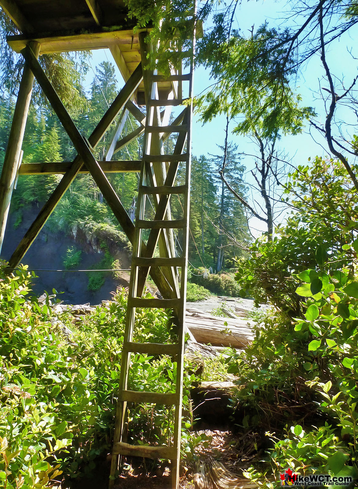 Ladder up to Cable Car