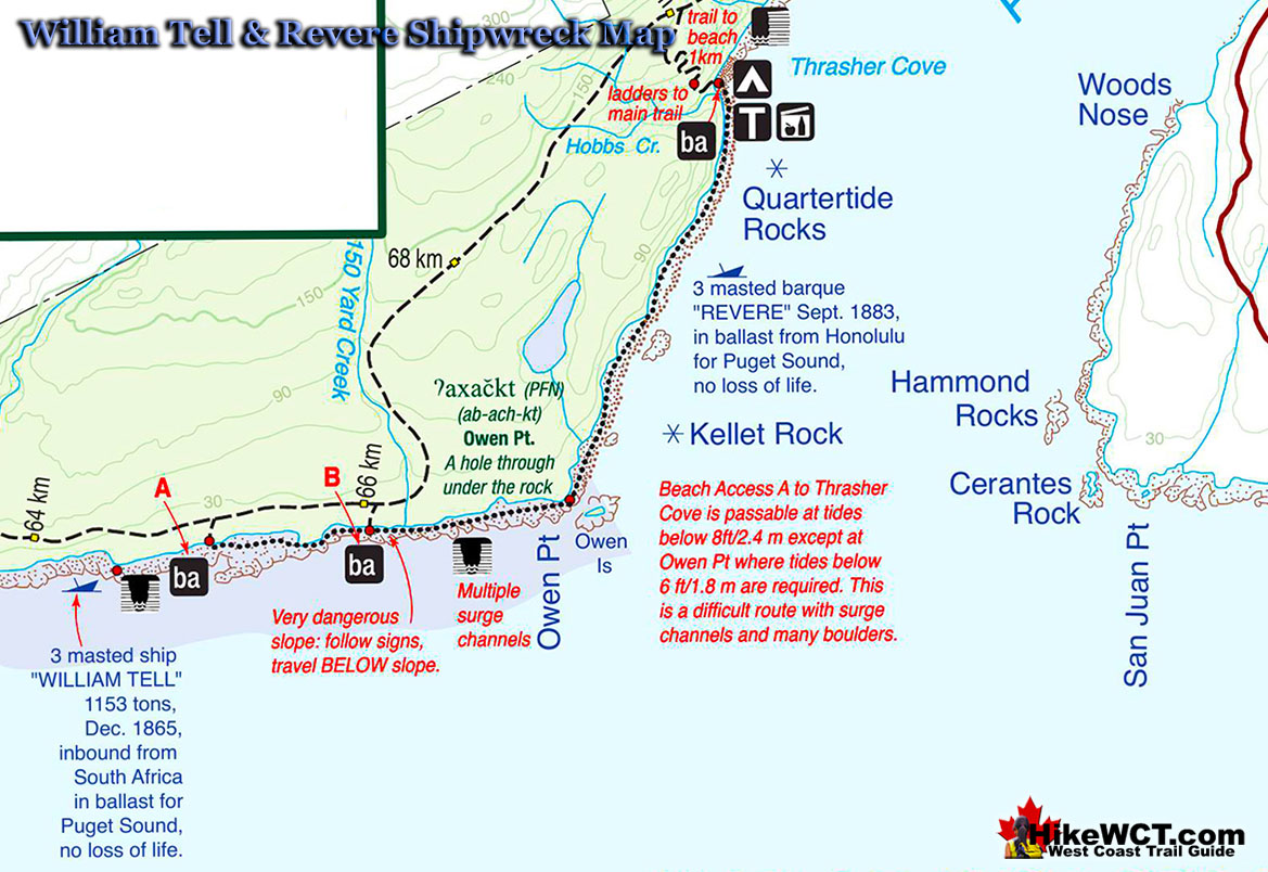 William Tell Shipwreck on the West Coast Trail
